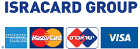 Isracard Group